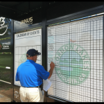 A scorekeeper records golf score on a large golf scoreboard